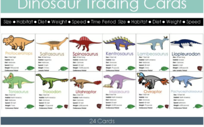 6/17 @ 1:00 PM Ages 11-18 Summer Program: DINO-DUEL CARD GAME